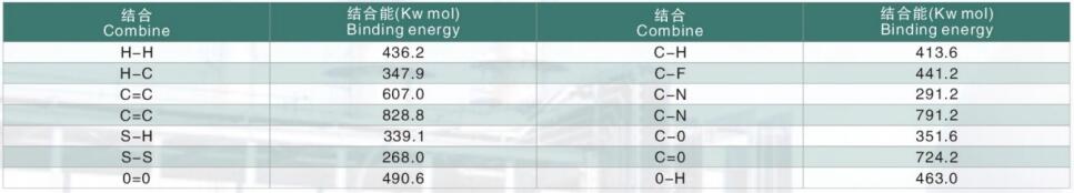 惡臭氣體.jpg 惡臭氣體.jpg