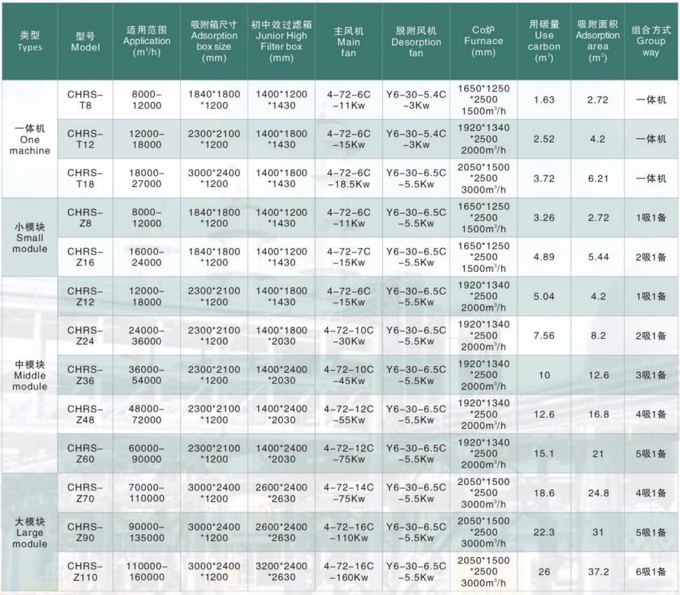 參數(shù).jpg 參數(shù).jpg